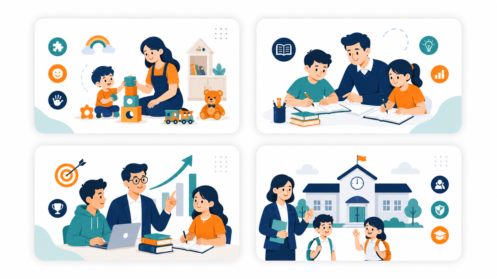 Preschool, tuition, coaching and small school segments